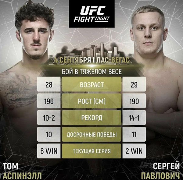 Бой Сергей Павлович vs. Том Аспиналл на турнире UFC Fight Night 191